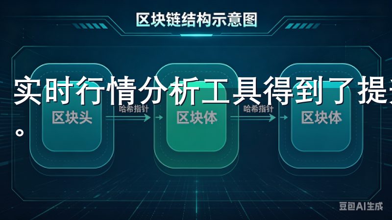 实时行情分析工具得到了提升，用户可以更精准地掌握市场动态。