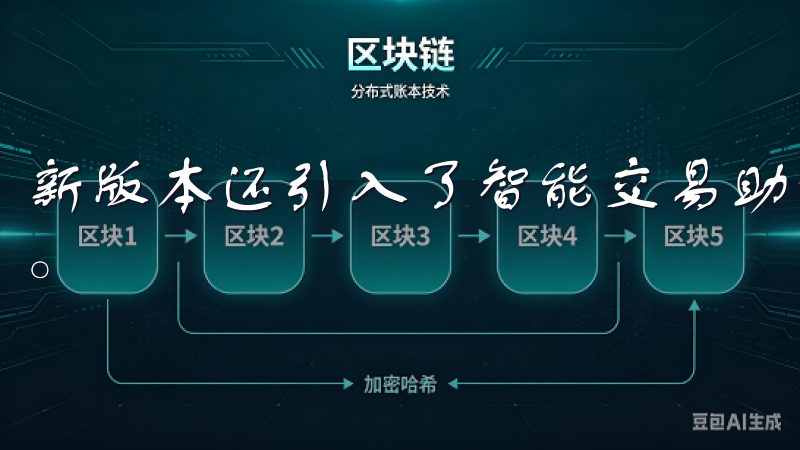 新版本还引入了智能交易助手，帮助用户制定更科学的交易策略。