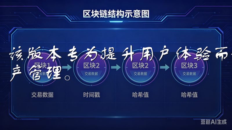 该版本专为提升用户体验而设计，提供及时市场资讯和安全的资产管理。
