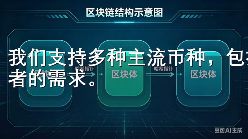 我们支持多种主流币种，包括比特币、以太坊等，满足不同投资者的需求。