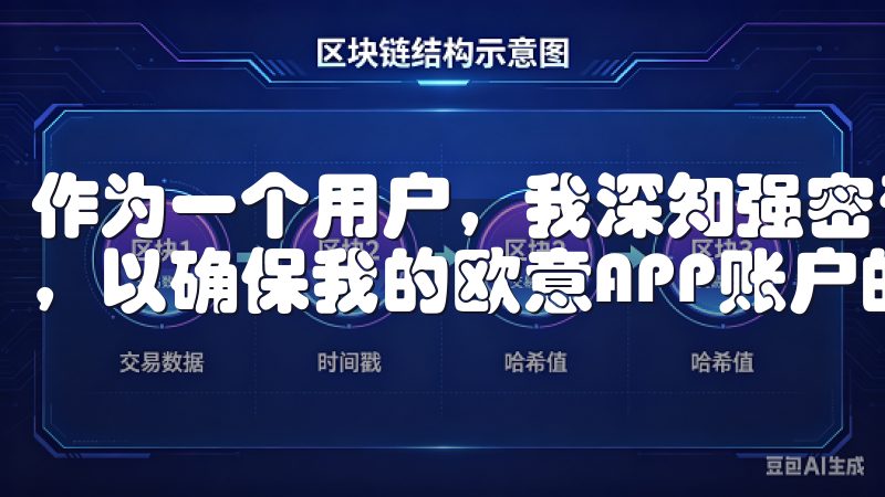 作为一个用户，我深知强密码的重要性，并会一直保持这种习惯，以确保我的欧意APP账户的安全性。