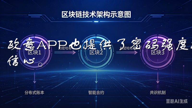 欧意APP也提供了密码强度提示，这让我在设置密码时更加有信心。