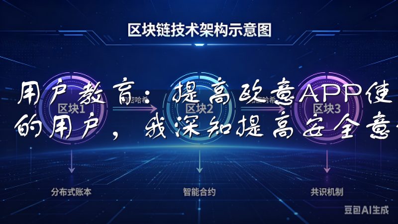 用户教育：提高欧意APP使用者的安全意识 作为欧意APP的用户，我深知提高安全意识的重要性。