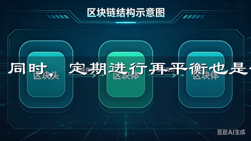 同时，定期进行再平衡也是长期投资策略的重要组成部分。