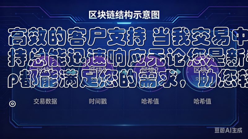 高效的客户支持 当我交易中碰到问题时，欧e交易所的客户支持总能迅速响应无论您是新手还是资深交易员，欧意交易所App都能满足您的需求，助您轻松进行数字货币、外汇及期货交易。