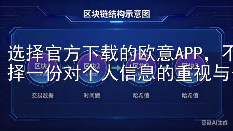 选择官方下载的欧意APP，不仅是在选择一个工具，更是在选择一份对个人信息的重视与安全的承诺。