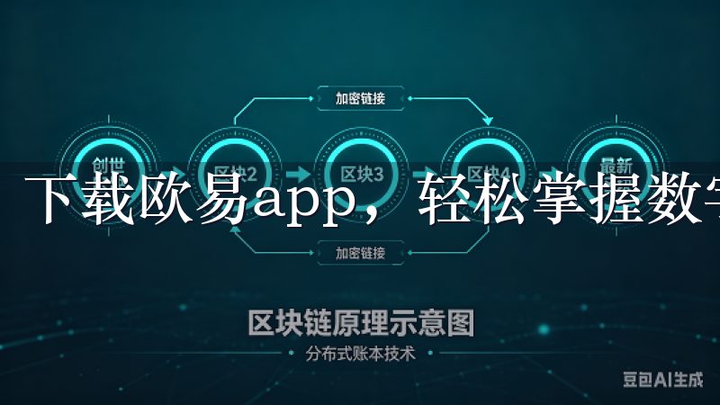 下载欧易app，轻松掌握数字货币交易的最新动态。