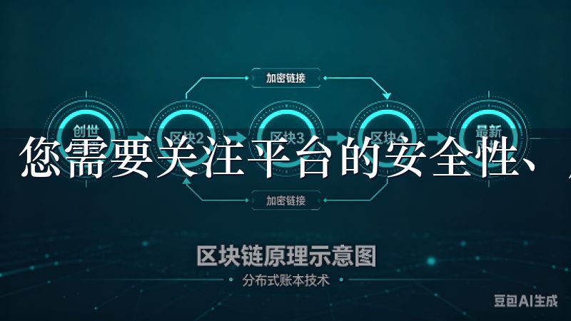 您需要关注平台的安全性、用户评价和交易手续费等几个要素。