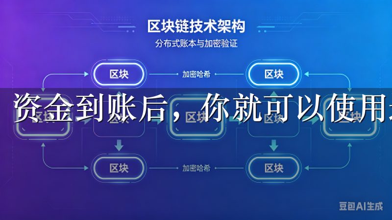 资金到账后，你就可以使用这些资金进行数字货币的交易了。