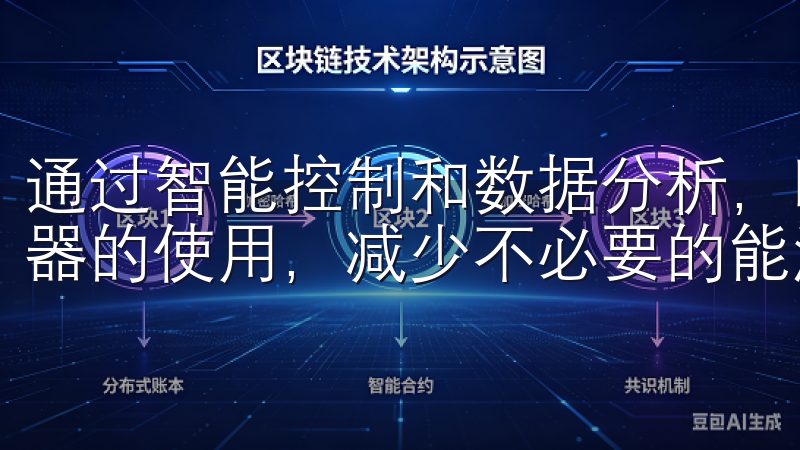 通过智能控制和数据分析，欧意APP能够帮助用户优化家中电器的使用，减少不必要的能源浪费。