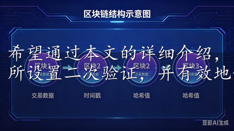 希望通过本文的详细介绍，大家能够清晰地了解如何在OK交易所设置二次验证，并有效地保障自身的资金安全。