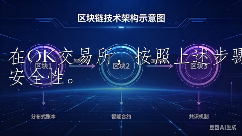 在OK交易所，按照上述步骤即可轻松开启二次验证，提升账户安全性。