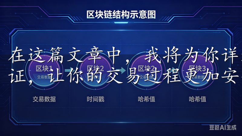 在这篇文章中,我将为你详细介绍如何在OK交易所设置二次验证,让你的交易过程更加安全。