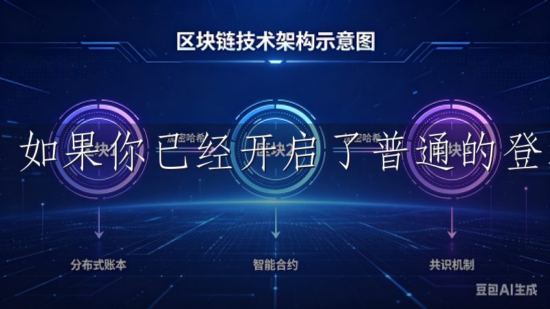 如果你已经开启了普通的登录验证，系统会要求你输入密码。