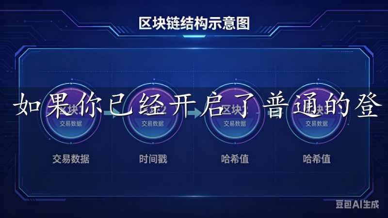 如果你已经开启了普通的登录验证，系统会要求你输入密码。