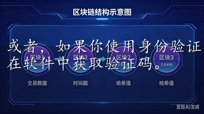 或者，如果你使用身份验证器软件，则需扫码生成的二维码，并在软件中获取验证码。