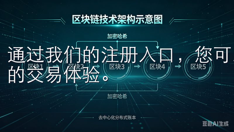 通过我们的注册入口，您可以快速、安全地创建账户，享受流畅的交易体验。