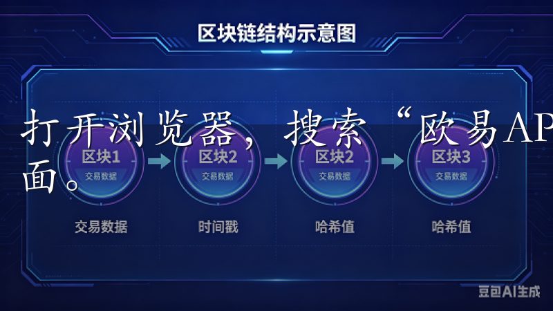 打开浏览器，搜索“欧易APP下载”，找到官方网站的下载页面。