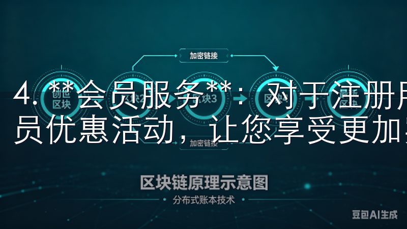 4. **会员服务**：对于注册用户，我们提供一系列的会员优惠活动，让您享受更加实惠的购物体验。