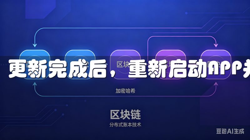 更新完成后,重新启动APP并尝试登录。