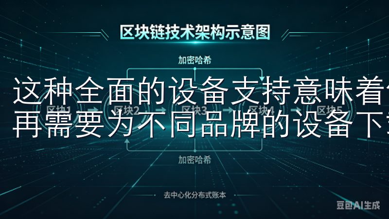 这种全面的设备支持意味着你可以一个平台上管理所有设备，不再需要为不同品牌的设备下载多个APP，让生活更加便捷。