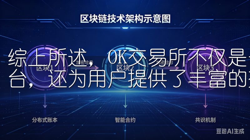 综上所述，OK交易所不仅是一个安全、稳定的数字资产交易平台，还为用户提供了丰富的交易服务和良好的用户体验。