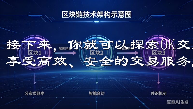 接下来，你就可以探索OK交易所提供的各种数字货币交易对，享受高效、安全的交易服务。