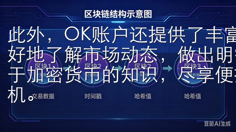 此外，OK账户还提供了丰富的理财工具和金融资讯，帮助您更好地了解市场动态，做出明智的投资决策加入我们，了解更多关于加密货币的知识，尽享便捷的交易体验，随时随地掌握市场先机。