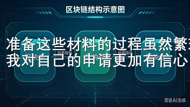 准备这些材料的过程虽然繁琐，但确保了申请的顺利进行，也让我对自己的申请更加有信心。