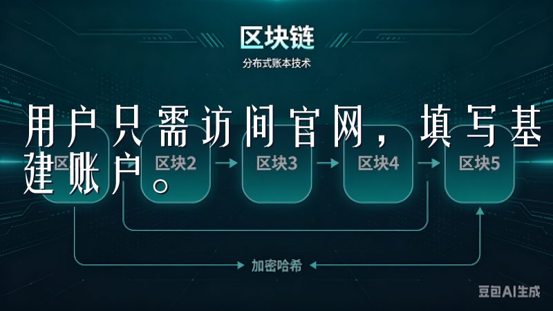 用户只需访问官网，填写基本信息并完成邮箱验证，即可轻松创建账户。