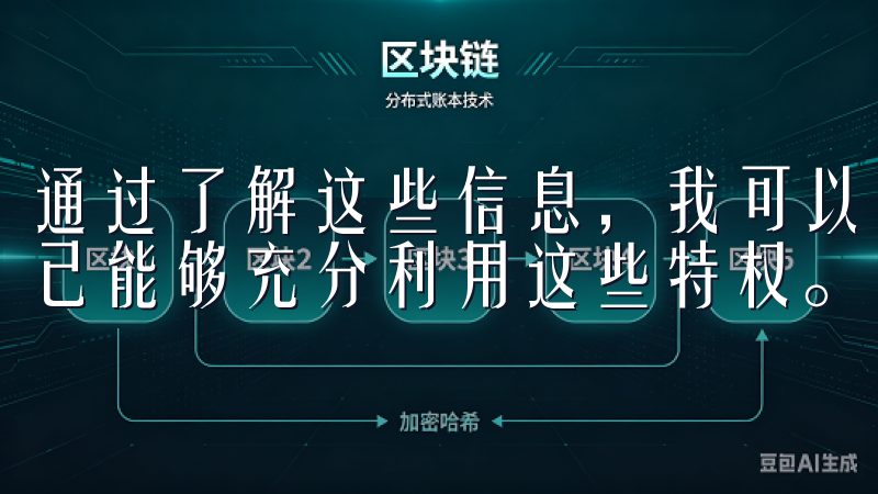 通过了解这些信息，我可以更好地规划自己的交易策略，确保自己能够充分利用这些特权。