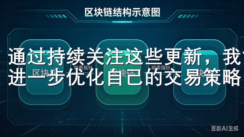 通过持续关注这些更新，我能够更好地利用VIP会员的权益，进一步优化自己的交易策略，提升交易收益。