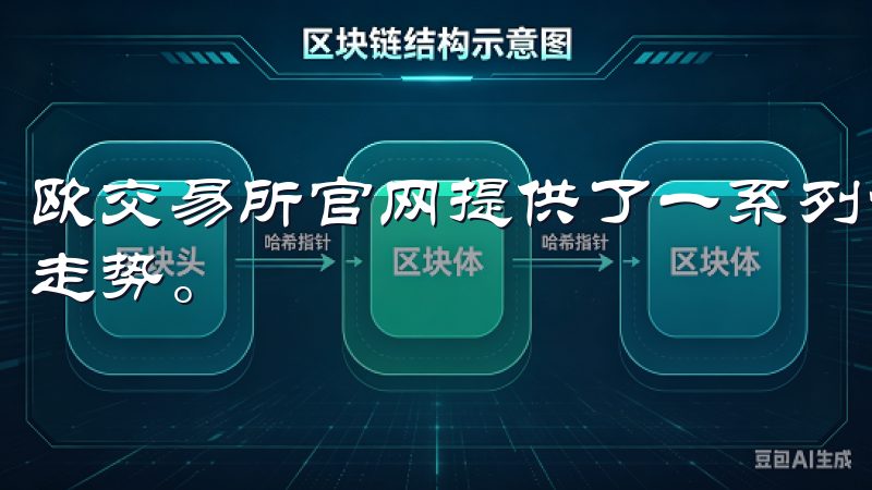 欧交易所官网提供了一系列分析工具，帮助用户更好地理解市场走势。