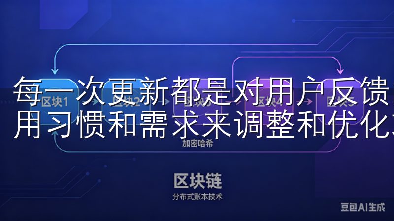 每一次更新都是对用户反馈的重视与回应，团队会根据用户的使用习惯和需求来调整和优化功能。