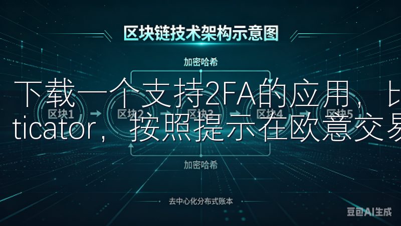 下载一个支持2FA的应用，比如Google Authenticator，按照提示在欧意交易所中绑定你的2FA。