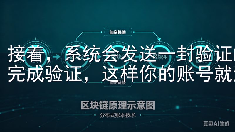接着，系统会发送一封验证邮件到你的邮箱，点击邮件中的链接完成验证，这样你的账号就注册成功了。