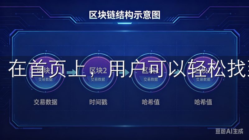 在首页上，用户可以轻松找到各种功能按钮。