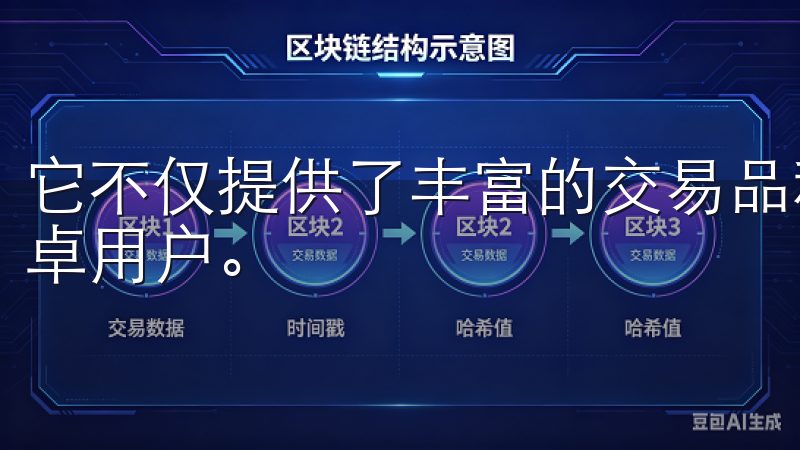它不仅提供了丰富的交易品种，而且用户界面友好，特别适合安卓用户。