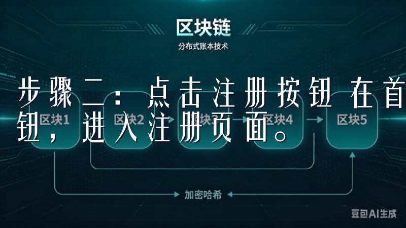 步骤二：点击注册按钮 在首页右上角，找到并点击“注册”按钮，进入注册页面。