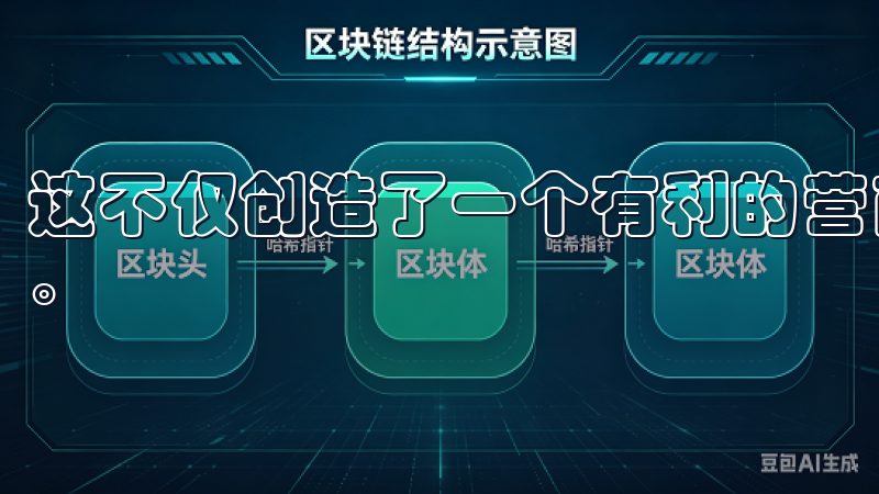 这不仅创造了一个有利的营商环境，也吸引了大量投资者的关注。