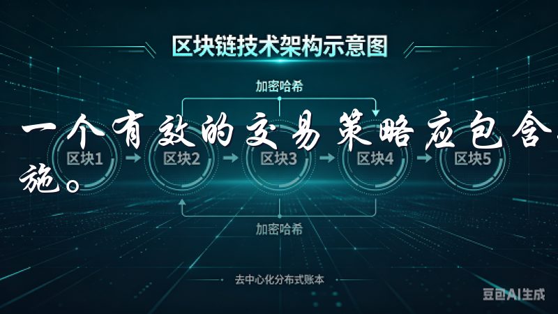 一个有效的交易策略应包含入场和退场的规则，以及风险管理措施。