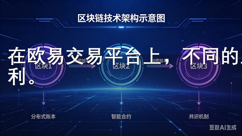 在欧易交易平台上，不同的工具和资源为制定最佳策略提供了便利。