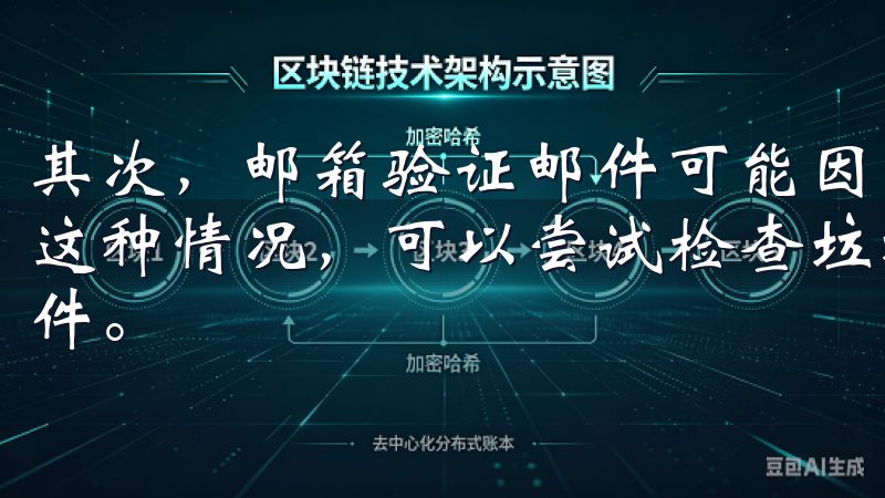 其次，邮箱验证邮件可能因为各种原因没有及时收到，如果遇到这种情况，可以尝试检查垃圾邮件文件夹，或者重新发送验证邮件。