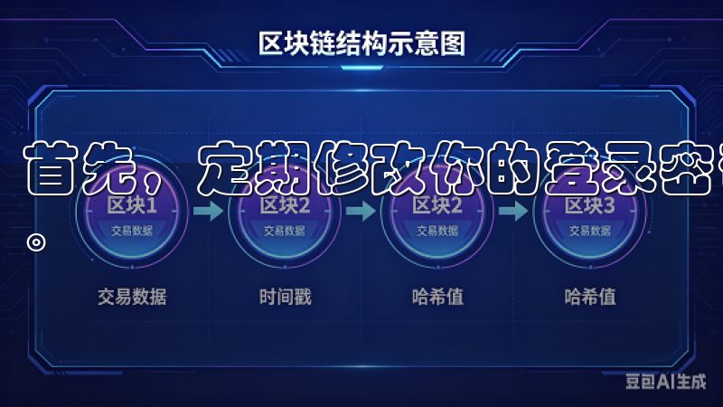 首先，定期修改你的登录密码和交易密码，以提高账户的安全性。