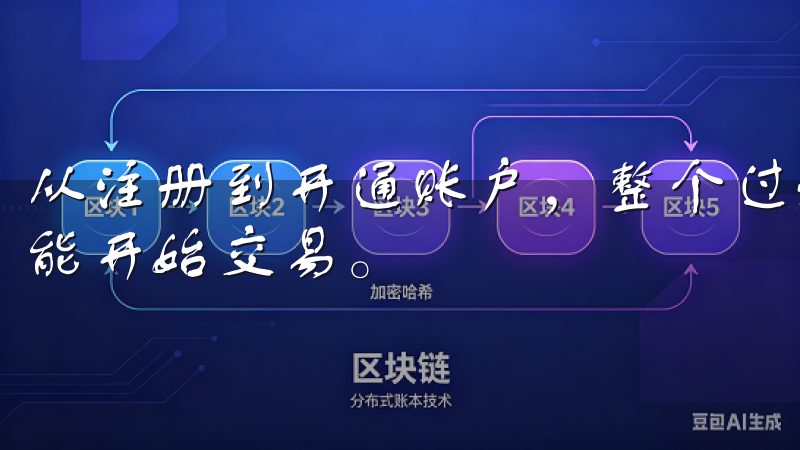 从注册到开通账户，整个过程简洁明了，不需要花费太多时间就能开始交易。