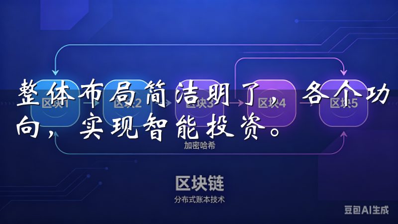 整体布局简洁明了，各个功能模块一目了然让您轻松把握市场动向，实现智能投资。