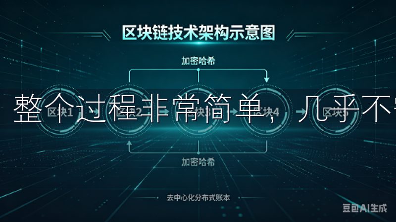 整个过程非常简单,几乎不需要任何额外的操作。