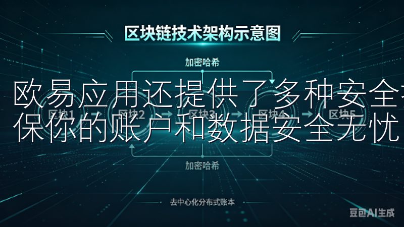 欧易应用还提供了多种安全措施，如二次验证、加密技术等，确保你的账户和数据安全无忧。