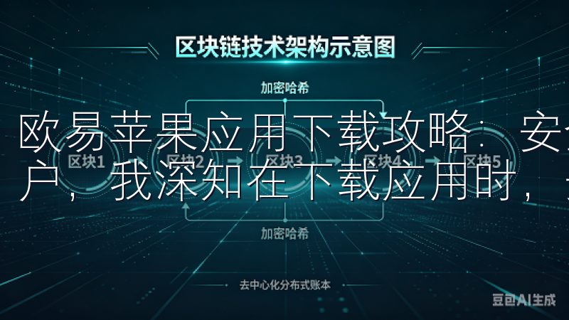 欧易苹果应用下载攻略：安全下载，保障无忧 作为一名苹果用户，我深知在下载应用时，安全性是我们最关心的问题。