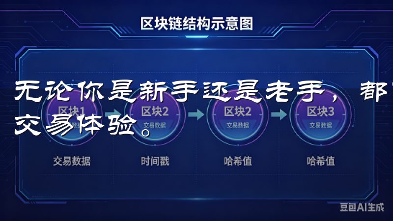 无论你是新手还是老手，都可以在这里享受安全便捷的数字货币交易体验。